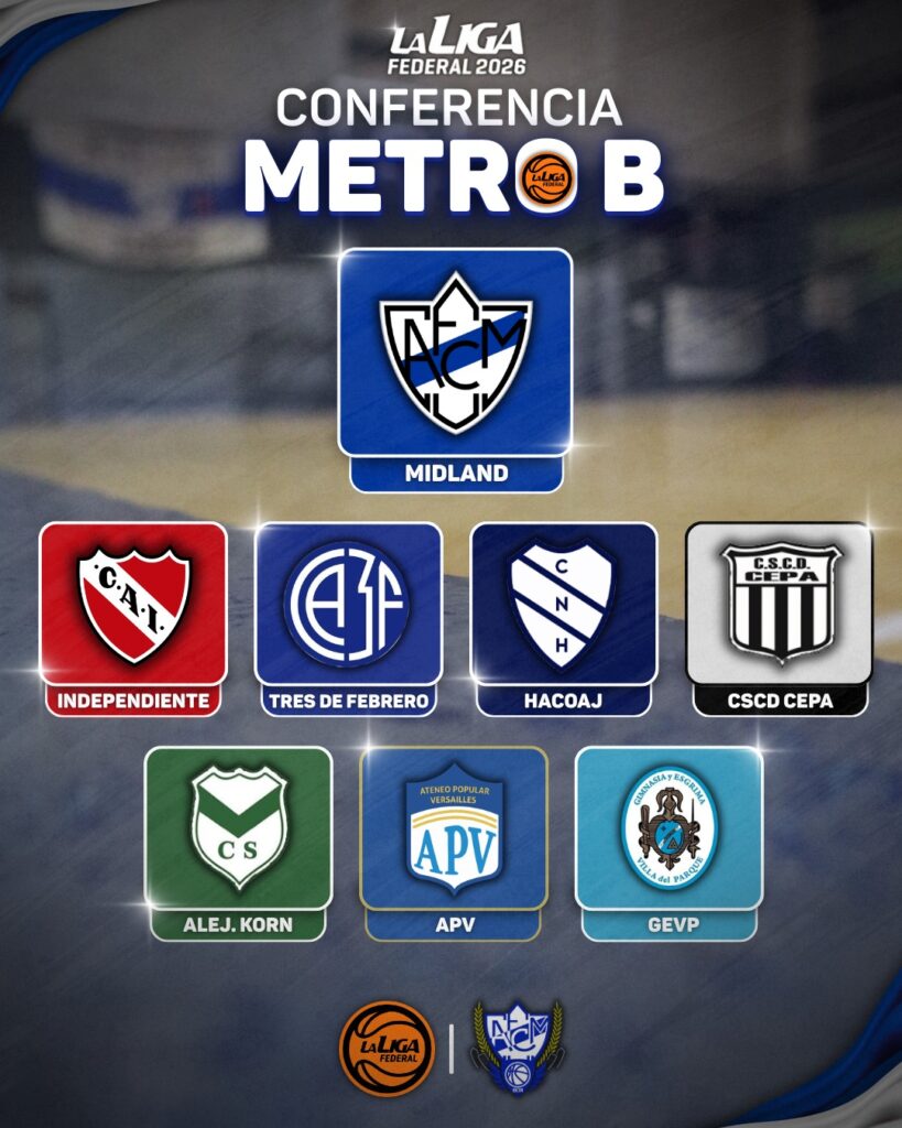 Placa oficial de La Liga Federal 2026 para la Conferencia Metro B, con el escudo de Midland destacado. Debajo, los logos de los rivales: Independiente, Tres de Febrero, Hacoaj, CSCD CEPA, Alejandro Korn, APV y GEVP.