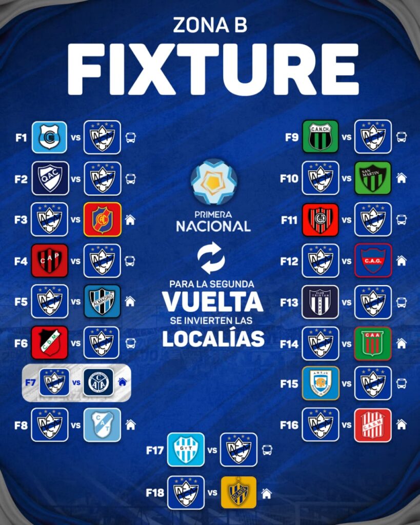 Calendario de partidos de Ferrocarril Midland en la Zona B de la Primera Nacional 2026 mostrando fechas y rivales del torneo.